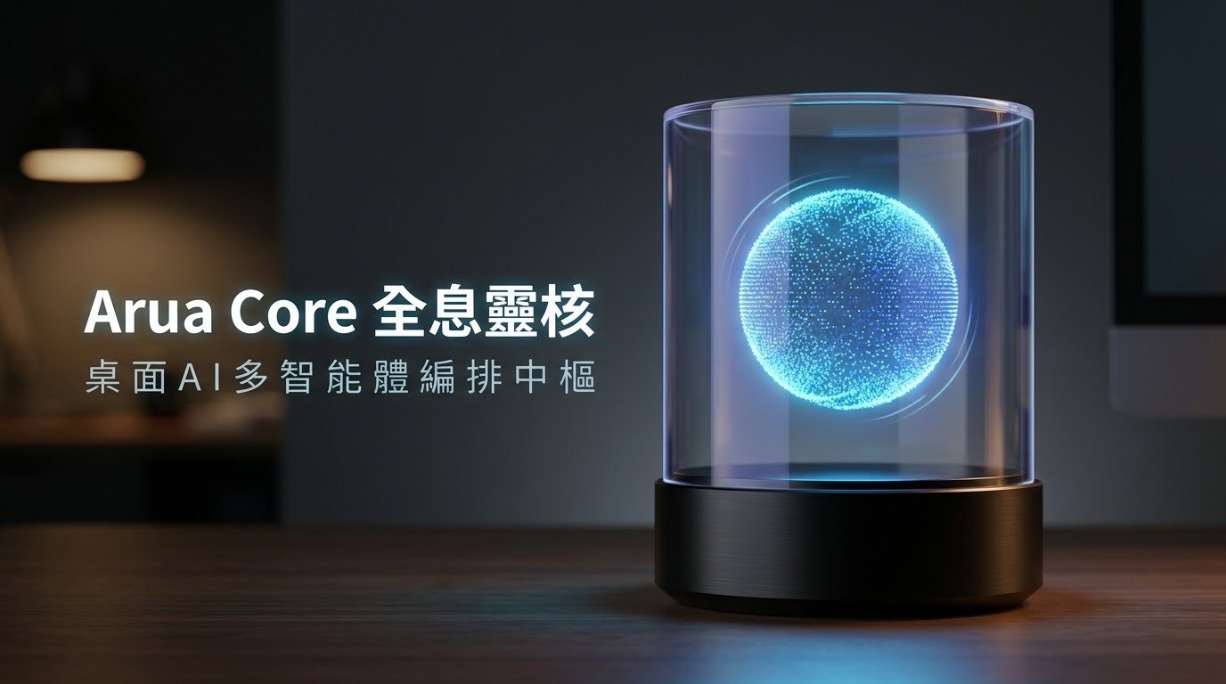 The actual Arua Core: a straight-sided acrylic cylinder with a flat top, a dot-matrix light orb suspended inside, resting on a dark brushed aluminium cylindrical base.